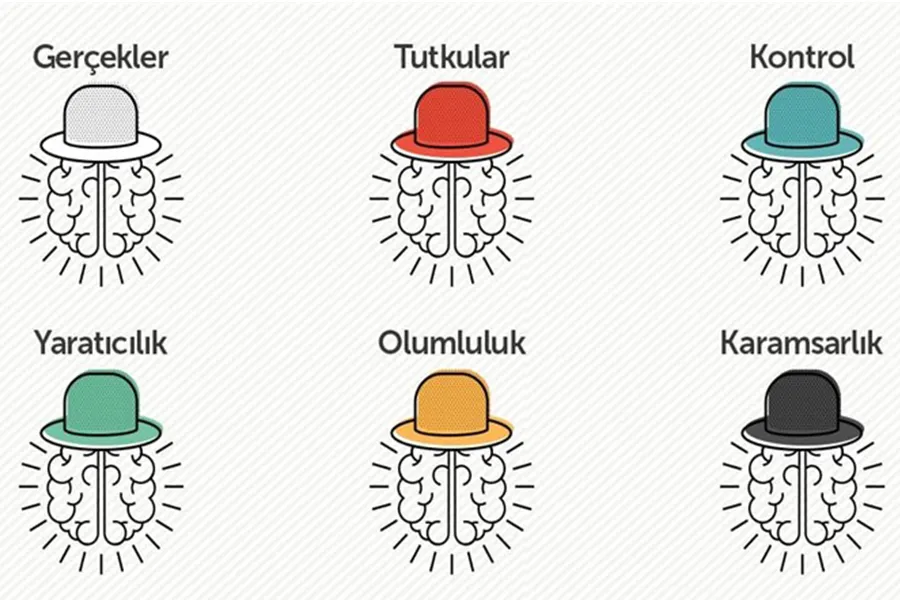Altı Ayakkabı Tekniği Renkleri