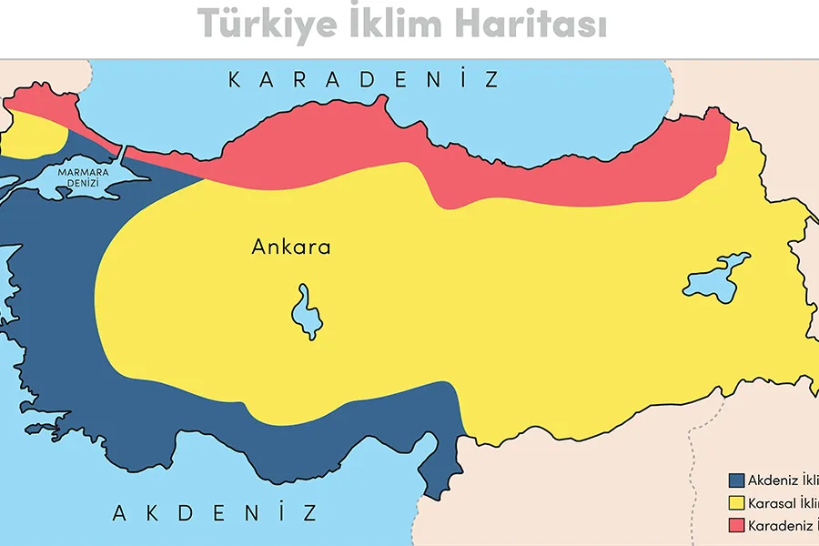 Karadeniz İklimi