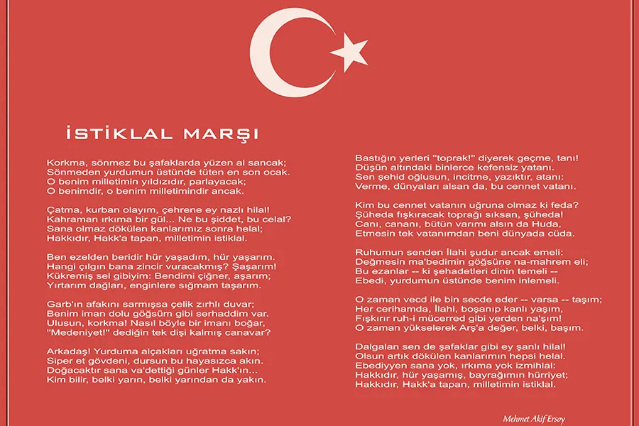 Mehmet Akif Ersoy Kimdir?