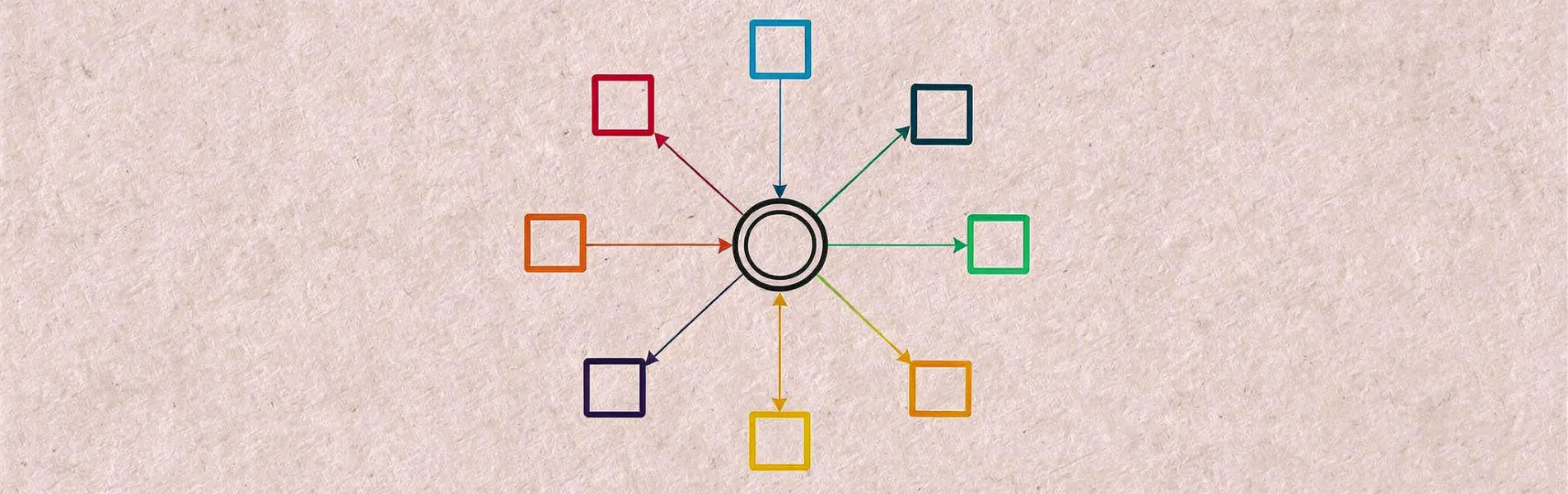 Kavram Haritası Nedir? Öğrenmeyi Kolaylaştıran Teknikler